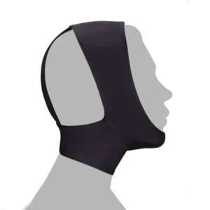 گن غبغب دوک